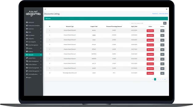 Manage rewards